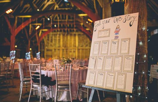 Barn Wedding Venues Near Me - The Priory
